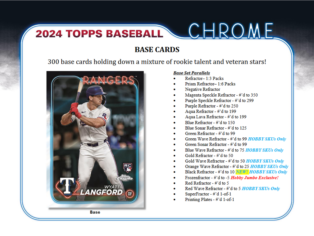 2024 Topps Chrome Baseball Jumbo HTA Box